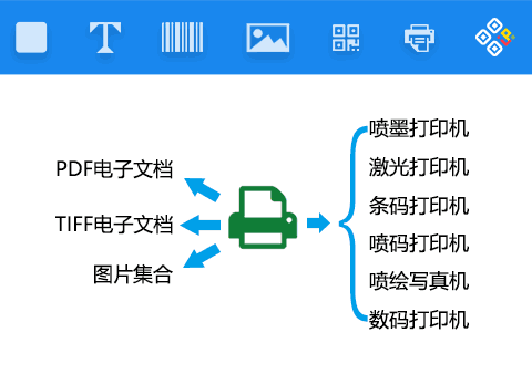 标签制作软件多种打印输出方式支持