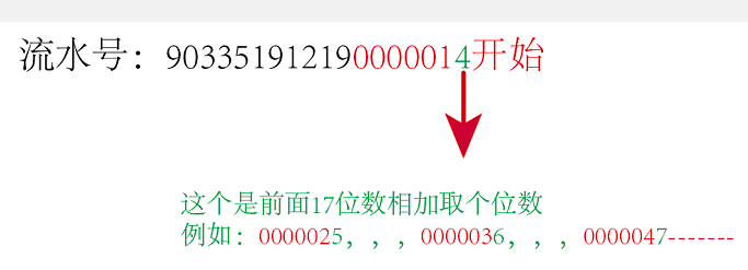 特殊流水号1.png