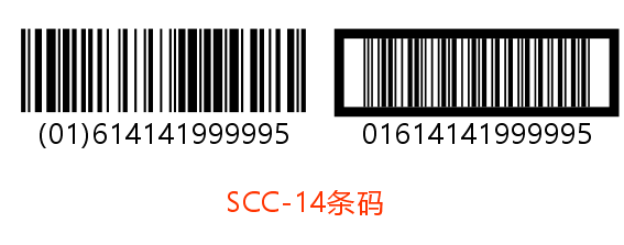 SCC-14条码1.png